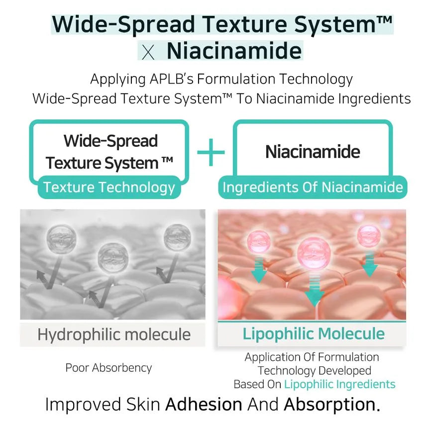 APLB - Glutathione Niacinamide Ampoule Serum