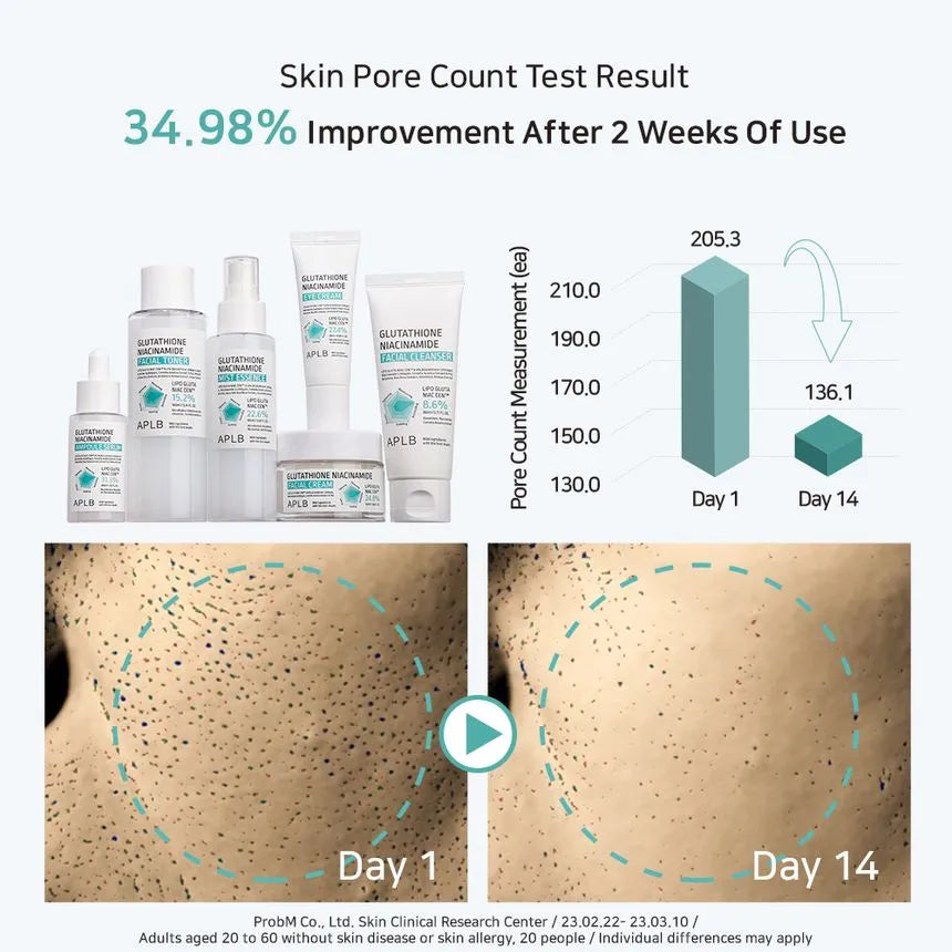 APLB - Glutathione Niacinamide Ampoule Serum