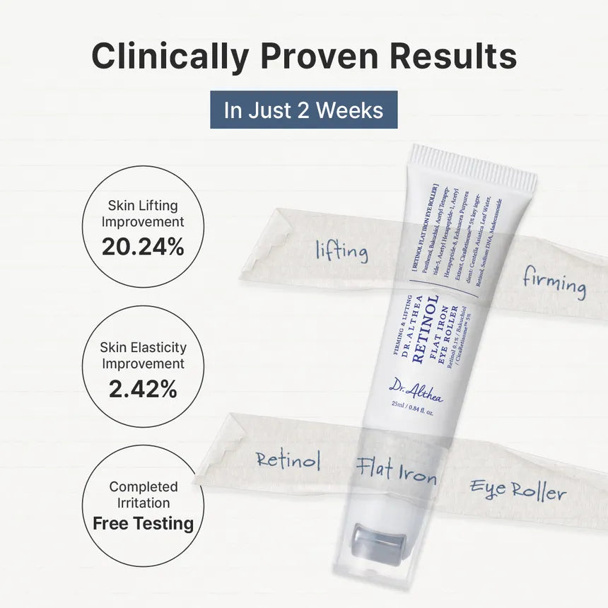 Dr. Althea - Retinol Flat Iron Eye Roller