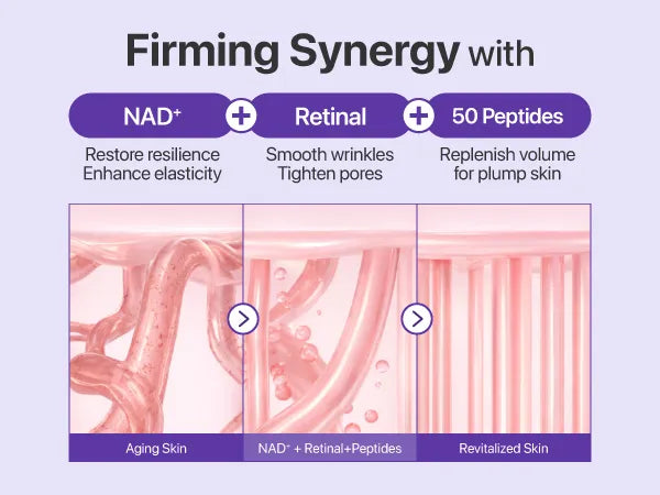 numbuzin - No.9 NAD+ Retinal Volumetox Eye Cream Tube Type