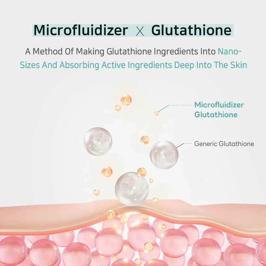 APLB - Glutathione Niacinamide Facial Cream