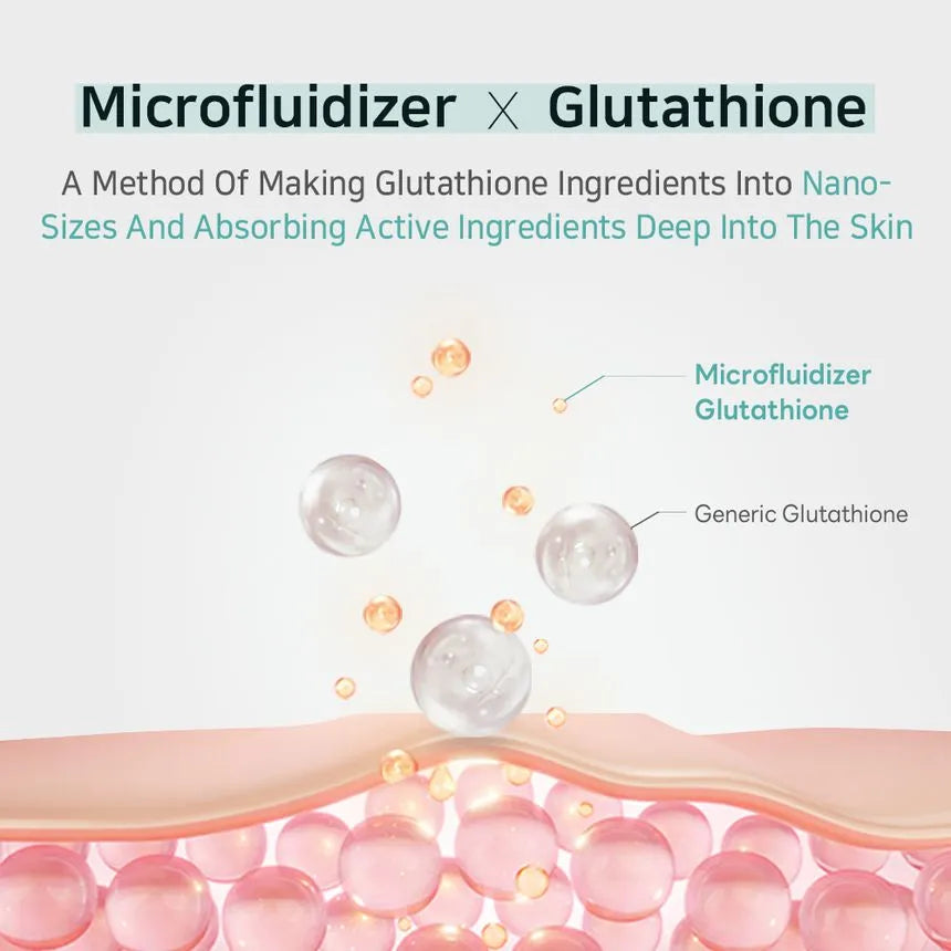 APLB - Glutathione Niacinamide Body Lotion