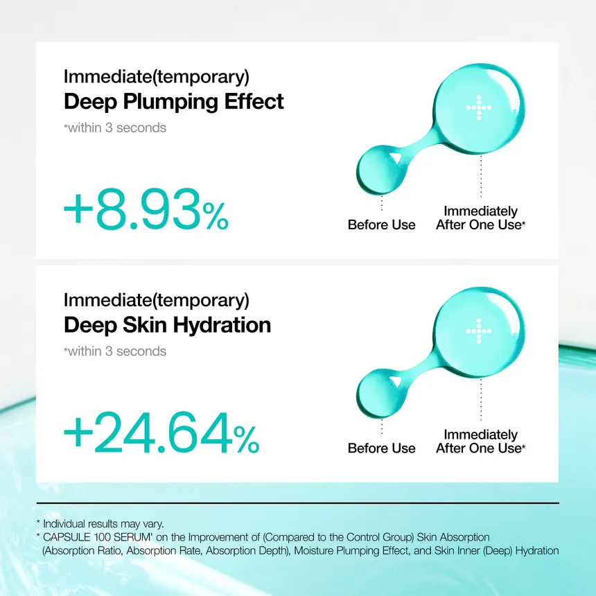 Anua - PDRN Hyaluronic Acid Capsule 100 SerumAnua - 100 Serum - Image 5