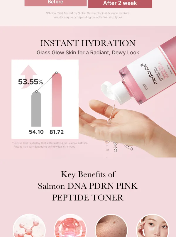 Medicube - PDRN Pink Cica Soothing Toner - Image 3