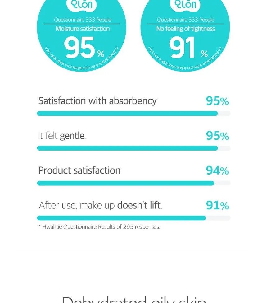 ROUND LAB - Birch Juice Moisturizing Cream - Image 3