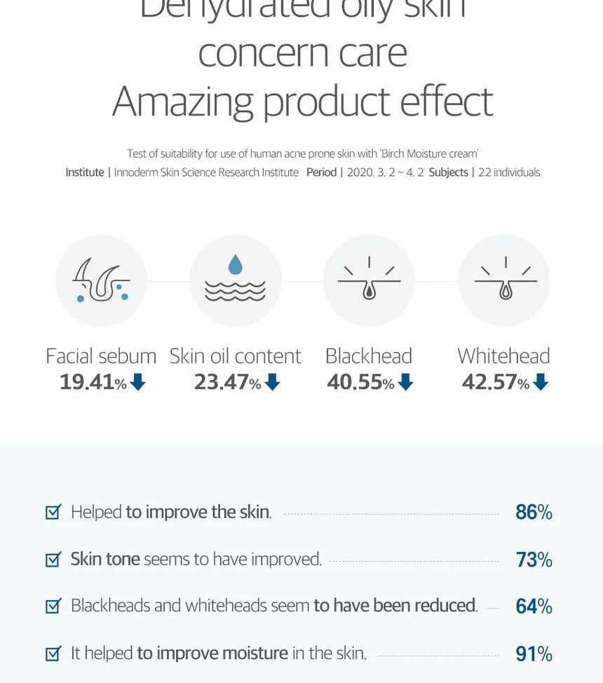ROUND LAB - Birch Juice Moisturizing Cream - Image 4