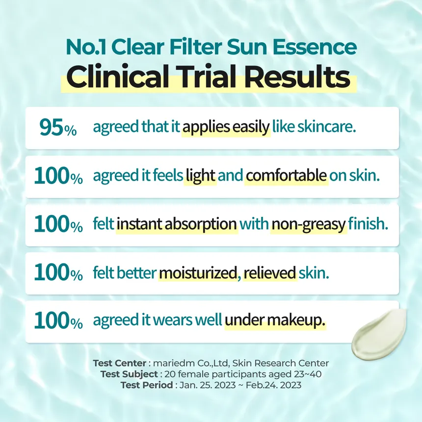 numbuzin - No.1 Clear Filter Sun Essence - Image 2