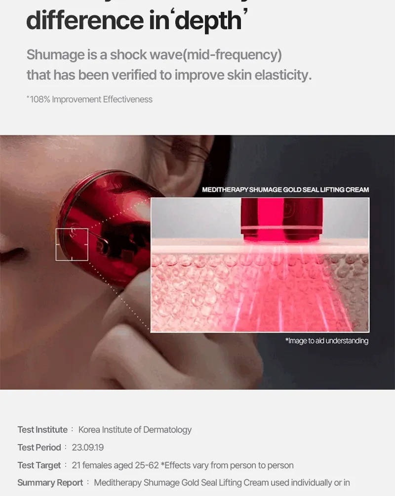 Meditherapy - Shumage Gold Seal Lifting Cream - Image 4