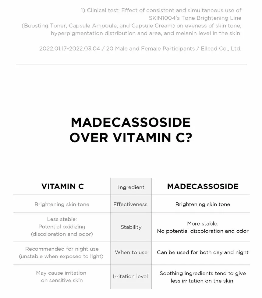 SKIN1004 - Madagascar Centella Tone Brightening Capsule Ampoule Jumbo - Image 5