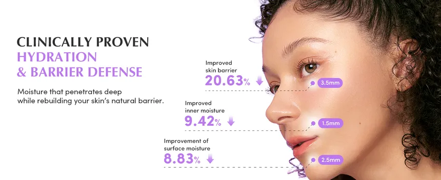 EQQUALBERRY - Bakuchiol Plumping Capsule Cream - Image 4