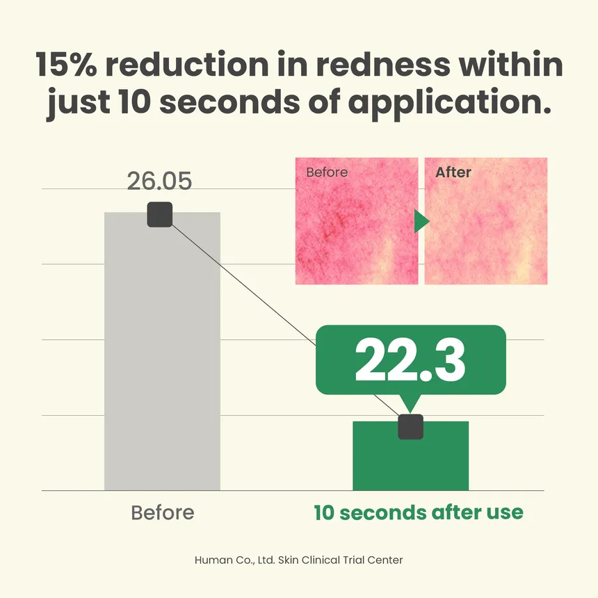 AXIS - Y - Dark Spot Correcting Glow Toner - Image 5