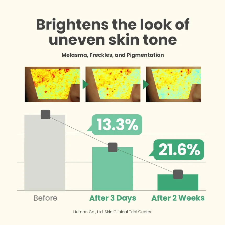 AXIS - Y - Dark Spot Correcting Glow Serum - Image 4