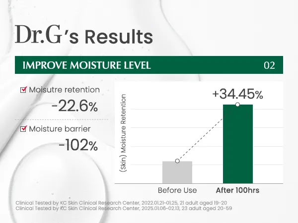 Dr.G - R.E.D Blemish Clear Soothing Cream - Image 4