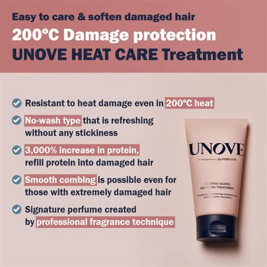 Dr.FORHAIR - UNOVE Heating Guard No-Wash Treatment - Image 2